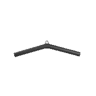 category handles